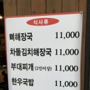 팔팔감자탕묵은지 | 송파 잠실새내 맛집 팔팔감자탕, 묵은지감자탕 볶음밥까지