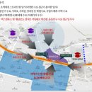 사하역 비스타동원아파트 이미지