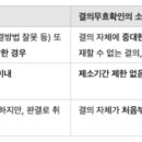 2025년 세무사 1차시험(04.26) 후기