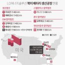 (주)에너지솔루션 이미지
