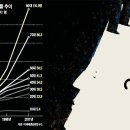 [8·1부 끝] 준비없이 길어진 삶, 망가진 가족관계… 못살았을 때보다 더 불행해진 우리 老年 이미지