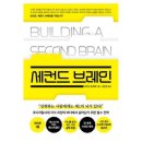 세컨드브레인 이미지