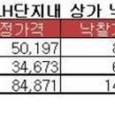 세류1 200 이미지