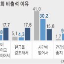 가나안기독교 이미지