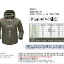 소프트텍