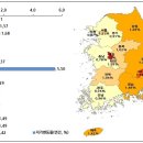 ＜2014년 땅투자 지도＞①﻿-토지평가의 재해석 이미지