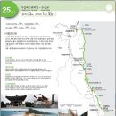 해파랑길 이미지