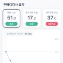 성공다이어트짐 이미지