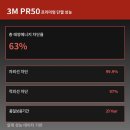 50 | 부산아파트썬팅 연제 월드파크4차 PR50 후기