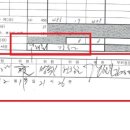 선관위 개표문서 서명은 엉터리. 싸인과 서명은 다르다. 이미지