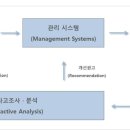 대한시스템주 이미지
