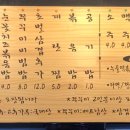 메너머쭈꾸미