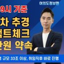 인수위 소상공인 2차 추경 진행사항(자영업자분들 한번 보셔요) 이미지