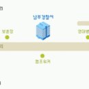 대구남부경찰서 이미지