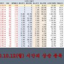 원풍물산현대 이미지