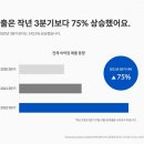 이브모텔 이미지