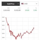 우신종합상가 이미지