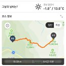 영남알프스 9봉 종주 5 - 운문산, 가지산(11.5일) 1 이미지