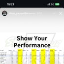 치킨 신드롬 이미지