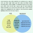 인조가죽 플라스틱인데 비건이라고 해도 돼? 이미지