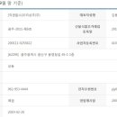 ㈜광주삼우그린 | Q. 광주에 있던 우리상조 회원인데 여기가 폐업한 것 같기도 한데 어떻게 확인할 수 있나요?
