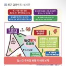 논산농협주유소 방면 | 2026년 3월26~29일 논산 딸기축제 첫째날 방문 꿀팁 !