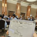 게임 캠프 | 게임문화 가족캠프 참여후기