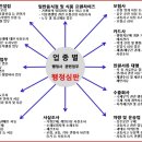 에이앤제이컴퍼니
