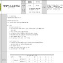액팅쏘울연기학원