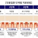 이루어치과의원 이미지
