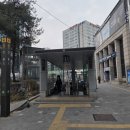 궁동산104성(미)산67 와우산(102군부대)바람산72깃대봉(123서울464)복주산124금화산209쌍룡산60노고산105/서울서대문마포 이미지