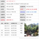 진전면938 이미지