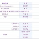 (주)제노레이 이미지