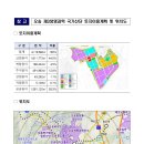 대한민국공인중개사사무소 이미지