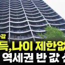 나이, 소득 제한없음! 서울 역세권 오피스텔, 반 값으로 거주하세요. SH 서울 장기미임대 매입임대주택 모집공고 이미지