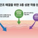 동암조은약국 이미지