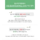 탑수학학원 네이버블로그