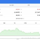 만도자동차 이미지