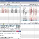 케이씨씨모터스