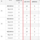 헤리티지컨설팅 이미지
