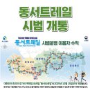 동서공인중개사사무소 네이버블로그