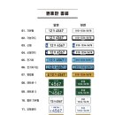 올뉴마켓디자인 이미지