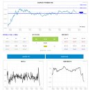 달성2차4로 이미지