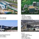 용인경전철 최대수혜지역 동백 메트로시티 (역세권,소액투자) 이미지