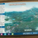 덕평육교