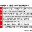 브리프 이미지