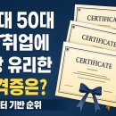 노인장애인복지관 맞은편(창업카페앞) | 40대 50대 재취업에 가장 유리한 자격증은? 데이터 기반 순위
