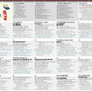 성우바이오 이미지