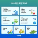 두핸즈 이미지