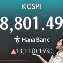 이끌다